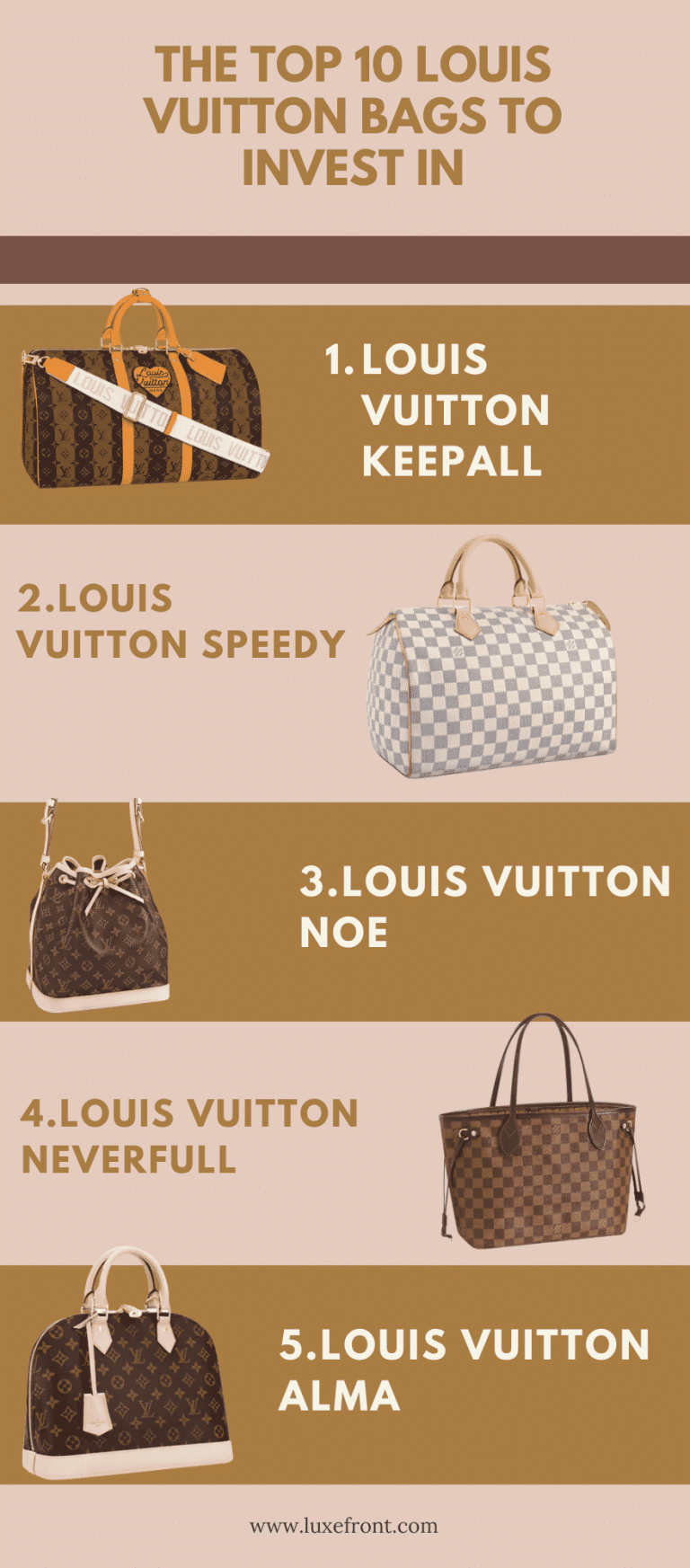 The Best Louis Vuitton Bags To Invest in 2022 - Luxe Front