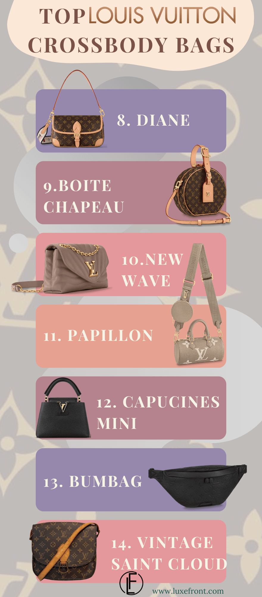 The Top 14 Louis Vuitton Crossbody Bags of 2023 - Luxe Front