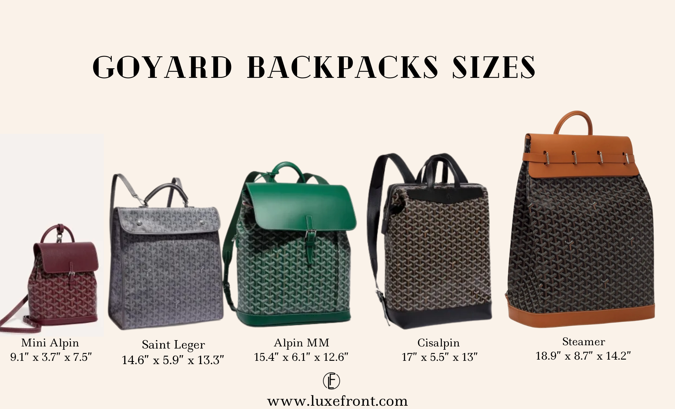 Goyard Backpacks Comparison: A Complete Guide to All Five Models - Luxe  Front