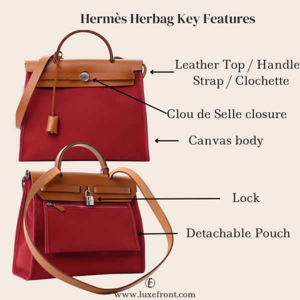 Hermès Herbag Guide The Underrated, Practical Hermès Bag. 4 Reasons